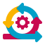 Agile Methodology