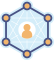 AWS/AZURE/GCP/Oracle